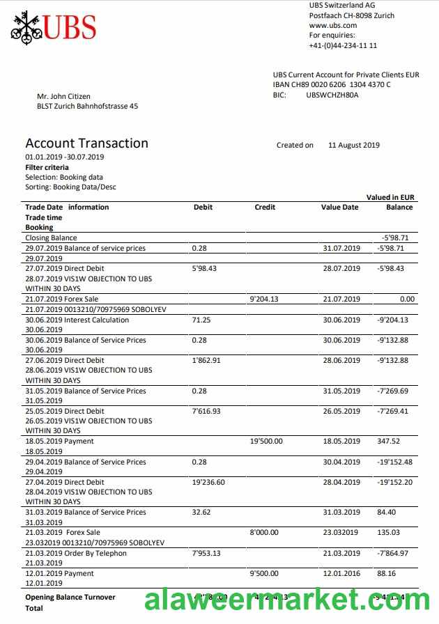 Switzerland UBS bank proof of address statement template in Word and PDF format, version 1